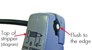 Step 2: Attach the cable stripper (the cable end should be flush to the edge of the stripper and in the correct orientation as per the diagram on the stripper above).